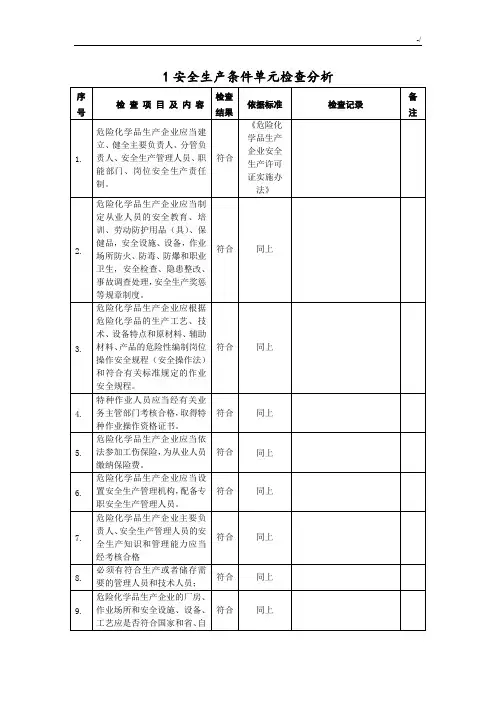 液化石油气充装站安全检查表格