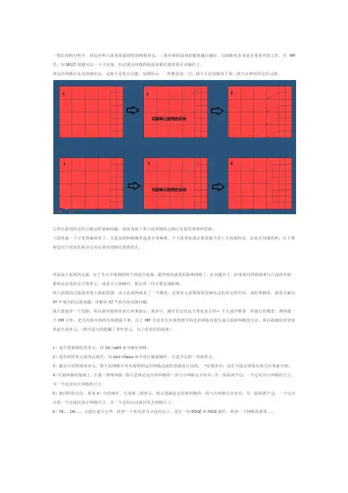 六面体网格细化过渡问题之我的方案