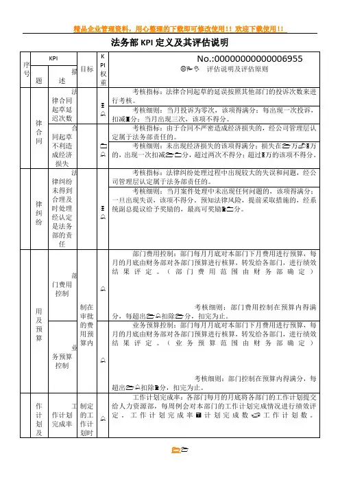 法务部绩效考核指标