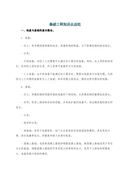 基础工程知识点总结