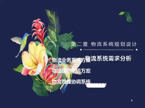 物流系统规划设计