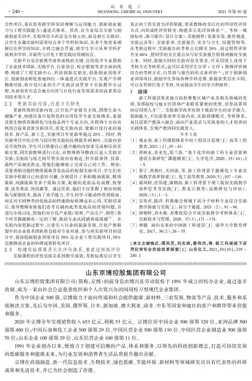 山东京博控股集团有限公司