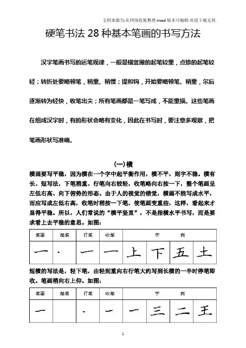 硬笔书法28种基本笔画的书写方法