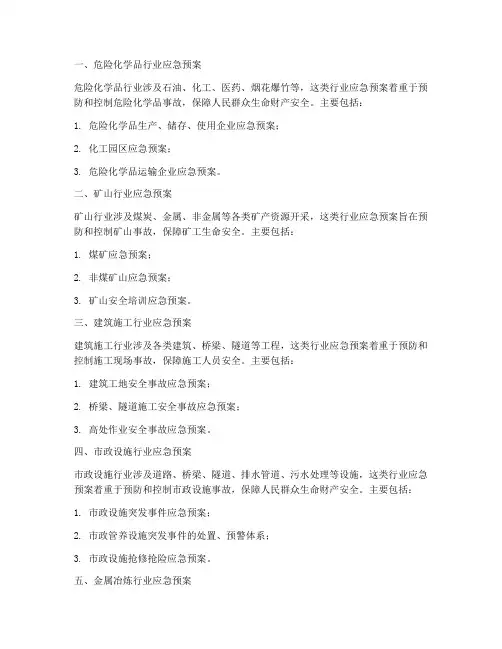 应急预案的行业类型