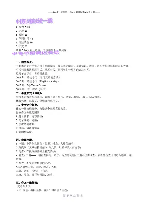 2015年中考英语作文突破指导—作文模板