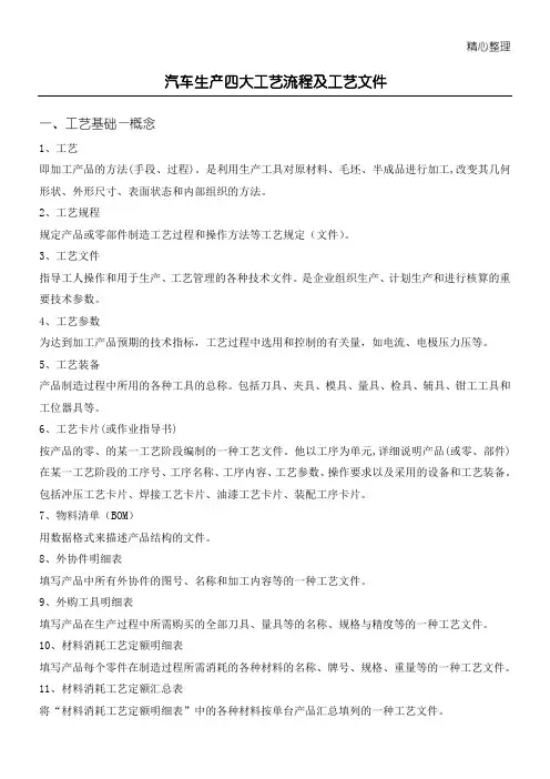 汽车生产四大工艺操作规范及工艺文件