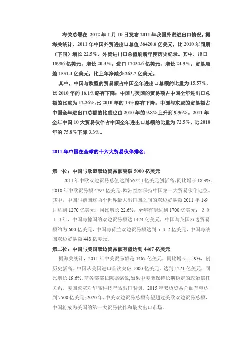 2011中国十六大贸易伙伴排名