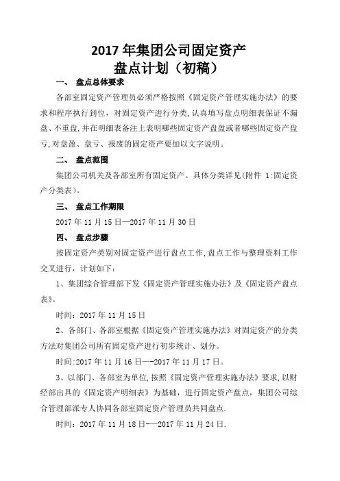 2017年固定资产盘点计划