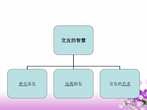 思想品德：第四课《交友的智慧》课件(教科版八年级上)