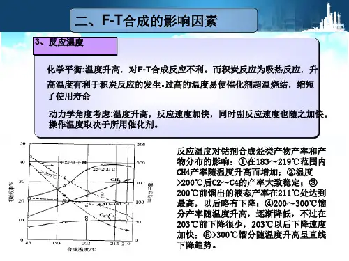 F-T合成的影响因素：3、反应温度的影响.