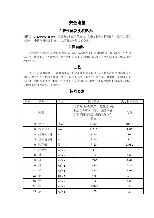 安全地垫企业标准
