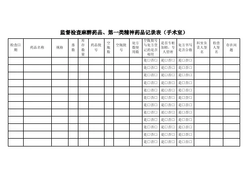 监督检查麻醉药品、第一类精神药品记录表(手术室)