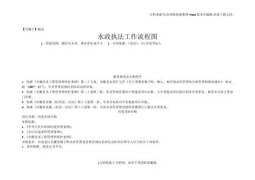 【精品】水政执法工作流程图