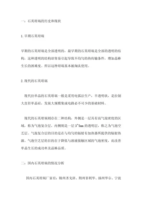 坩埚知识