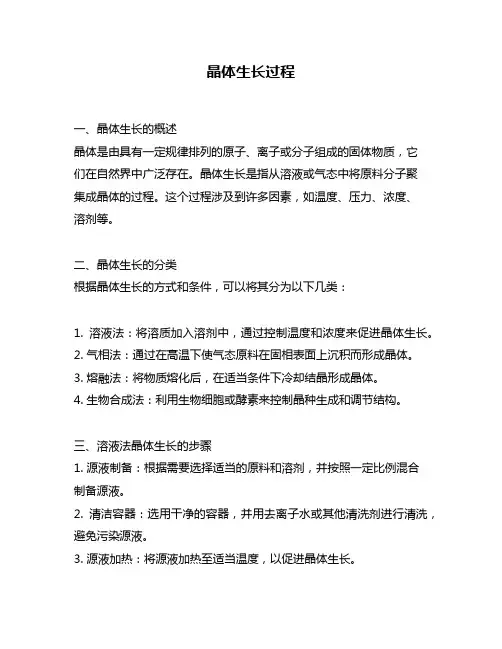 晶体生长过程