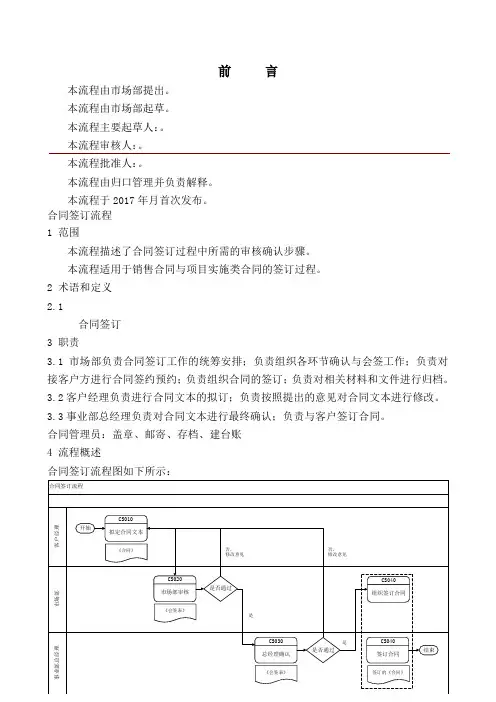 合同签订流程1
