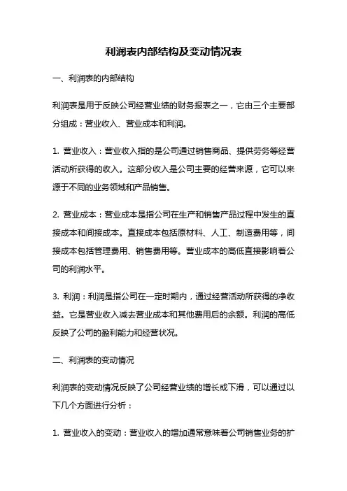 利润表内部结构及变动情况表