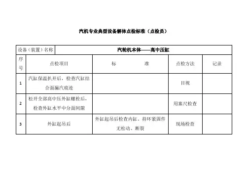 汽机专业典型设备解体点检标准