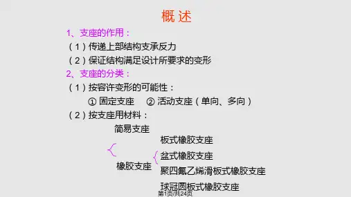 第十一讲桥梁支座PPT课件