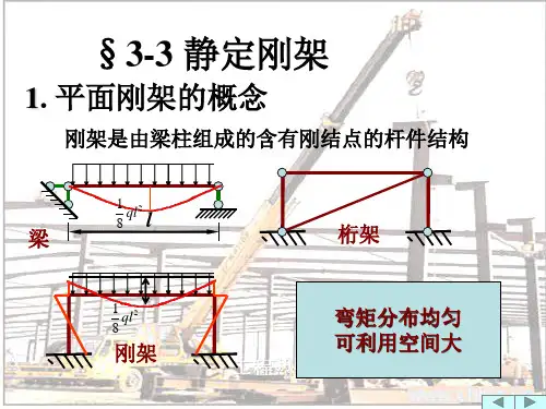 静定平面刚架