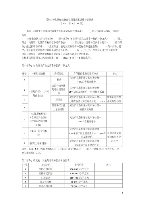 深圳市公共基础设施建设方案房屋拆迁补偿标准
