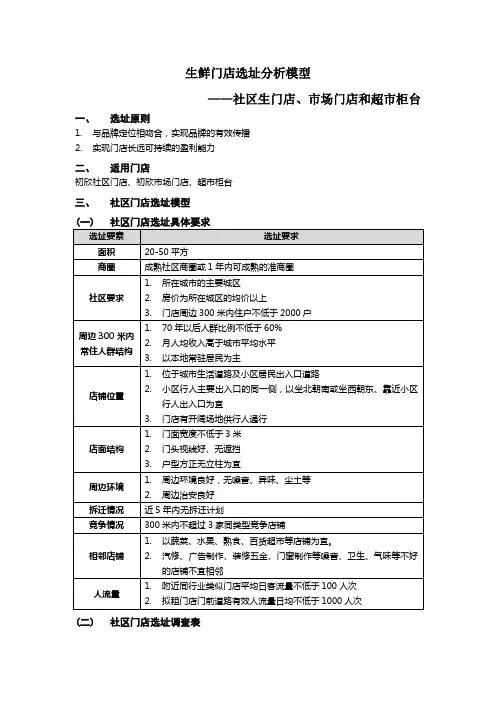 生鲜门店选址分析模型——社区门店、市场门店和超市柜台店