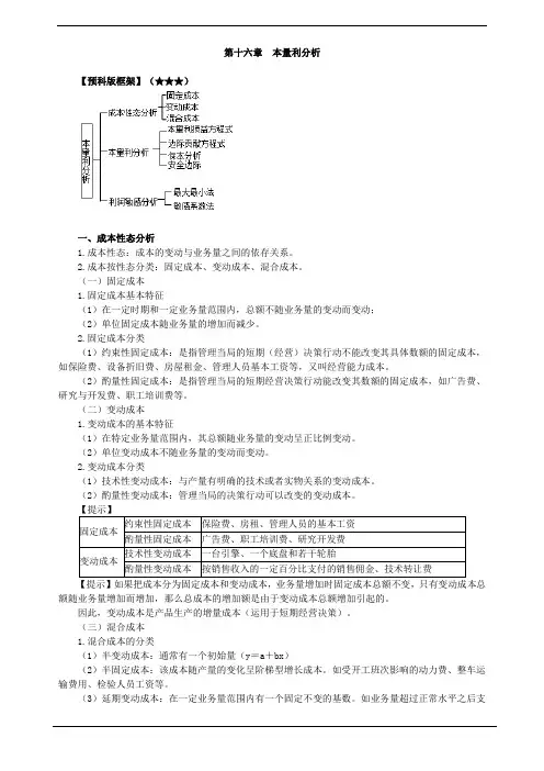 财务成本管理知识点