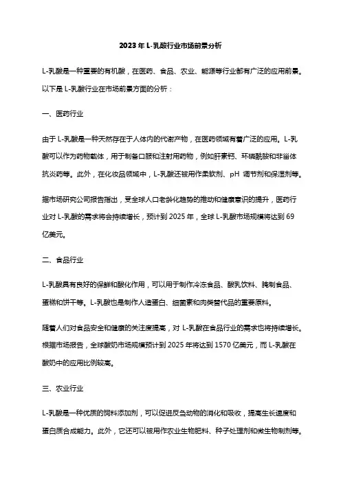 2023年L-乳酸行业市场前景分析