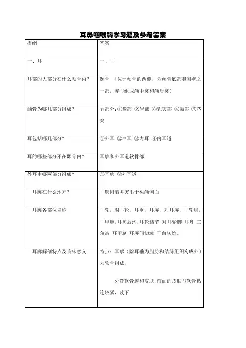 耳鼻咽喉科习题复习资料