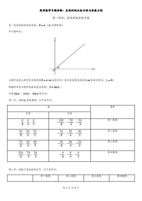 高考数学专题讲解：直线的极坐标方程与参数方程