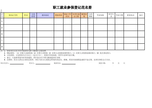 职工就业参保花名册