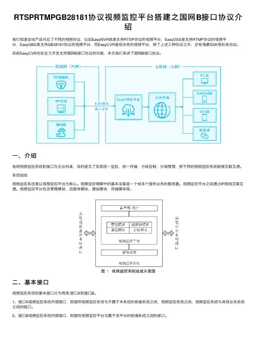 RTSPRTMPGB28181协议视频监控平台搭建之国网B接口协议介绍