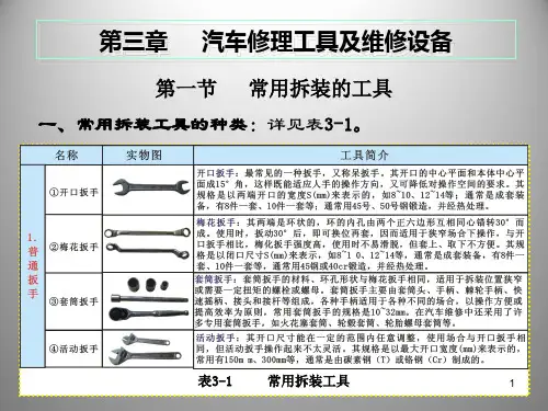 汽车故障诊断与维修设备的使用PPT课件