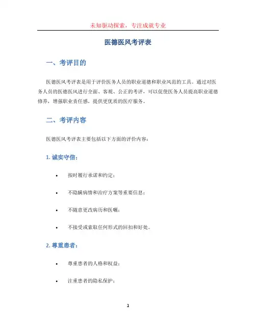 医德医风考评表 (4)
