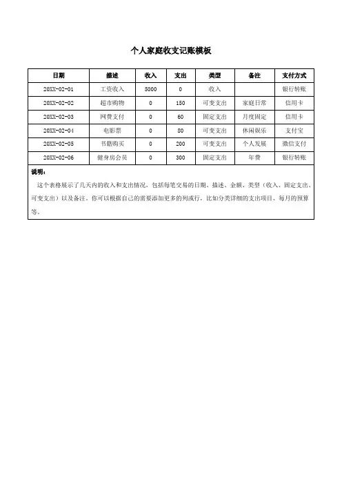 个人家庭收支记账模板