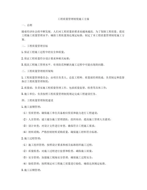 工程质量管理制度施工方案