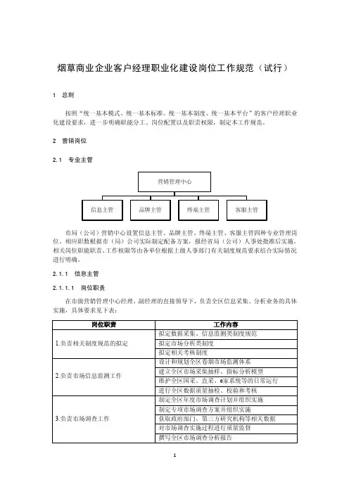 烟草商业企业客户经理职业化建设岗位工作规范（试行）PPT演示课件