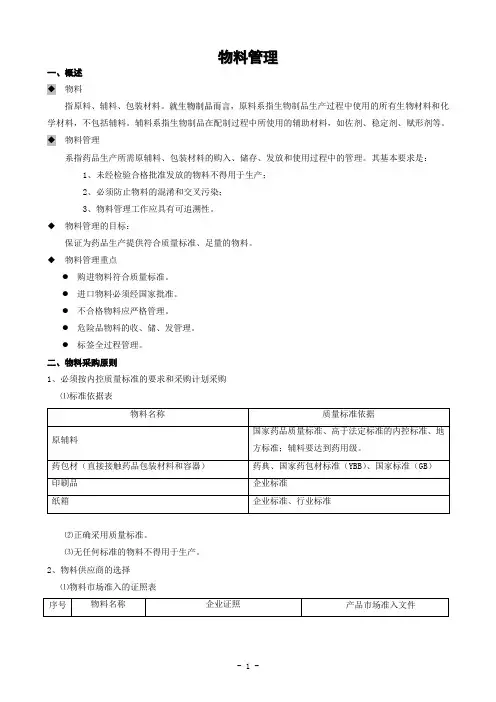 物料管理基础知识