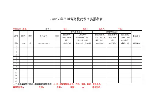 2017年四川省高校武术比赛报名表【模板】