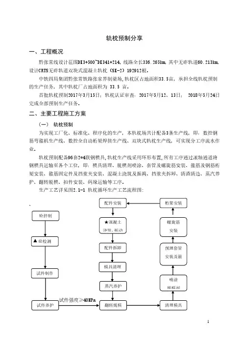 轨枕预制分享