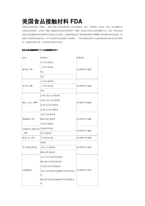 美国食品接触材料FDA