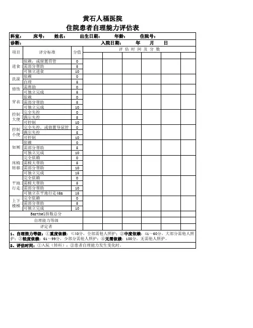 住院患者自理能力评估表