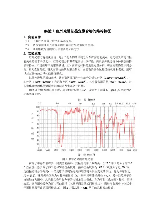 实验1 红外光谱法鉴定聚合物的结构特征