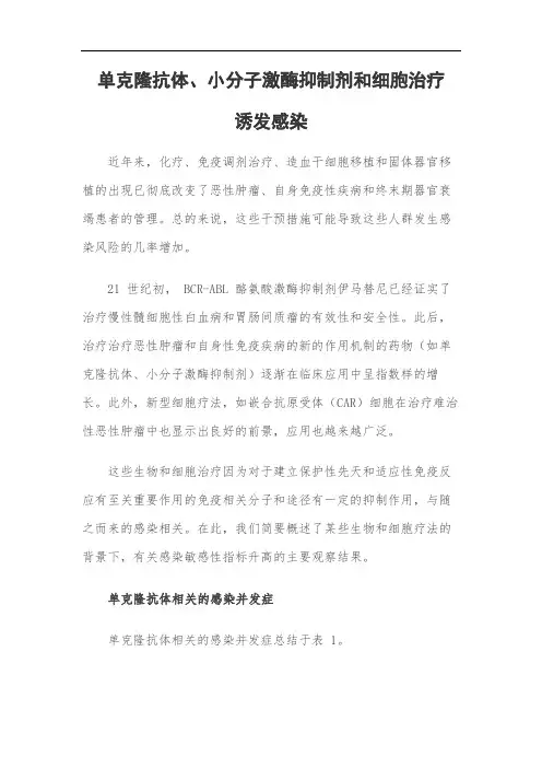 单克隆抗体