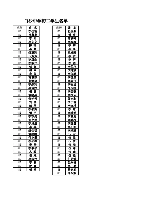 白沙中学初二学生名单