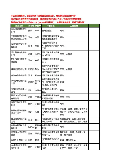 新版全国烟煤工商企业公司商家名录名单联系方式大全477家