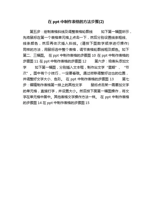 在ppt中制作表格的方法步骤（2）