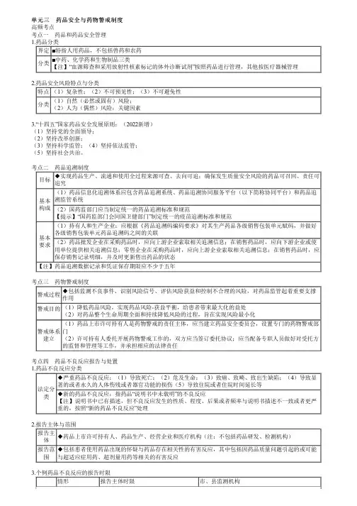 执业药师考试药事管理与法规之药品安全与药物警戒制度、执业药师考试、注册和配备使用考点复习