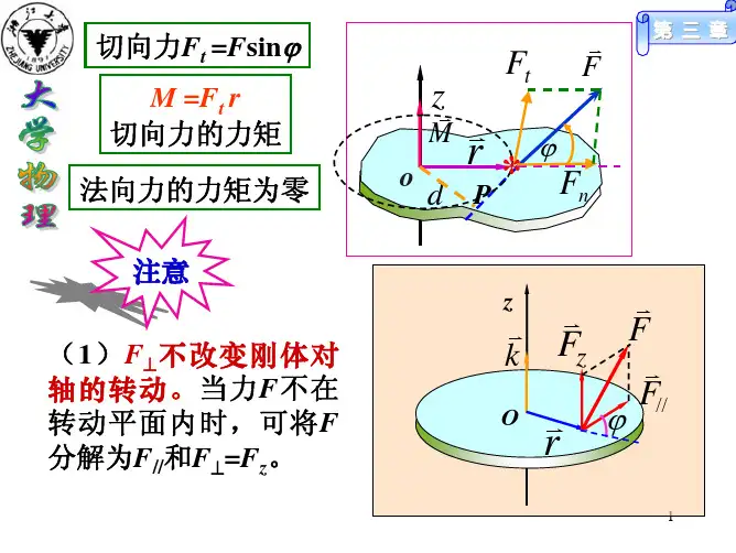 刚体动力学2