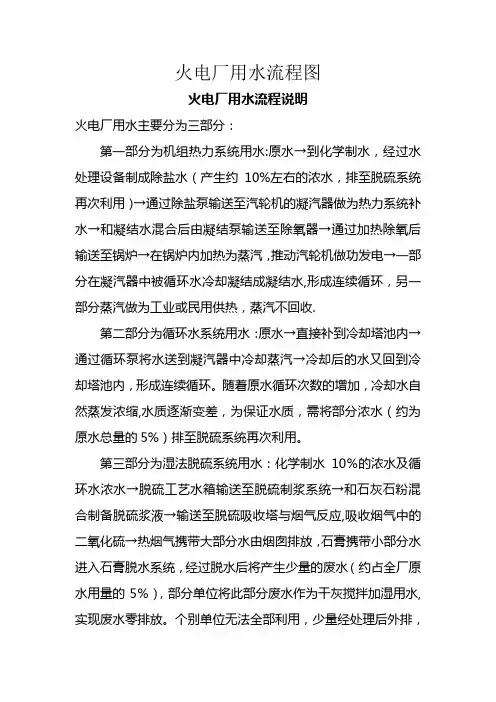 火电厂用水流程图